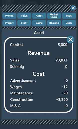 Capitalist : Game Company 2