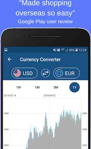 Conversor de divisas - 170+ monedas del mundo 3