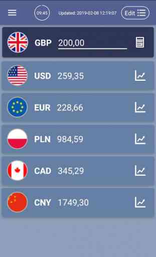 Conversor de divisas - 170+ monedas del mundo 4