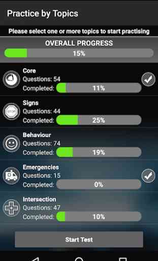 NZ Driving Theory Test Free 4