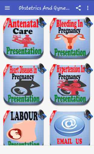 Obstetrics And Gynecology Cases For Doctors MP3 2