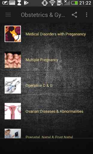 Obstetrics & Gynecology Mnemonics 1