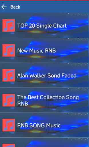 RNB Music Most Wanted 1