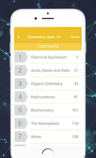 TextBook - Chemistry class 10 2