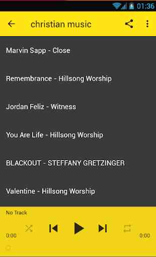 TOP 100 WORSHIP SONGS .New 4