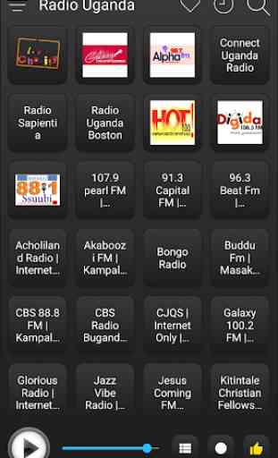 Uganda Radio Stations Online - Uganda FM AM Music 2
