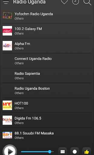 Uganda Radio Stations Online - Uganda FM AM Music 4