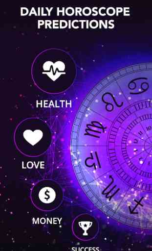 Astrology horoscope, palm reader, tarot: Astroline 1