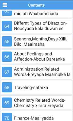 Daily Words English to Somali 2