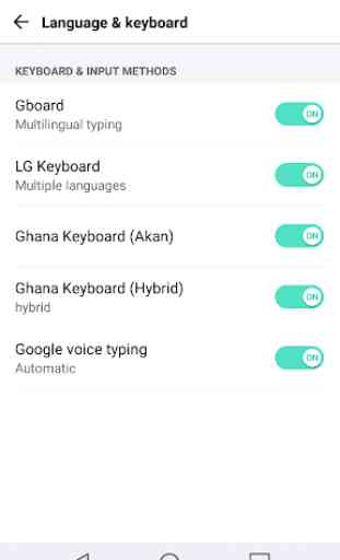 Ghana Akan Keyboard 3