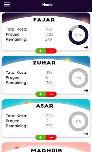 Kaza Salat Catch Up - Missed Prayers Namaz Tracker 2