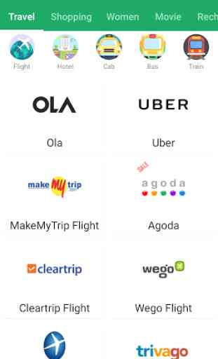 Online Ticket Bookings : All in One Travel app 1