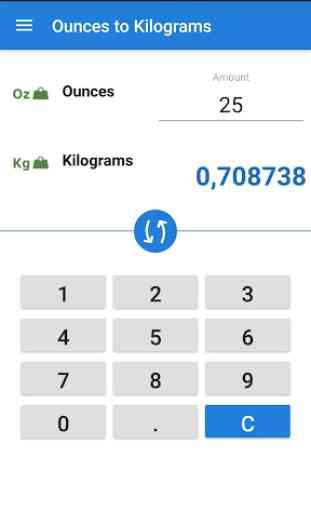 Ounces to Kilograms / oz to kg Converter 1