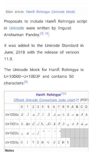 Rohingya Hanifi Font (Unicode) 3