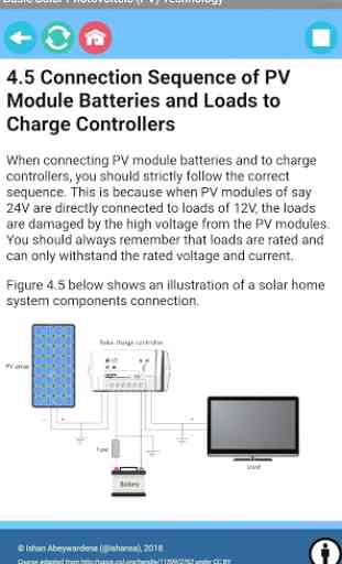 Solar PV Technology Mobile Course 4