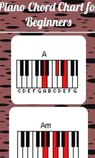 Tabla de acordes de piano para principiantes 1