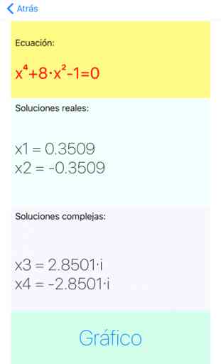 Parábola - resolver ecuaciones cuadráticas y biquádraticas , soluciones reales y complejas. 4