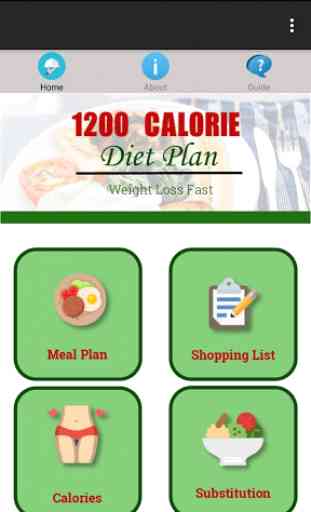 1200 Calorie Diet Plan 1
