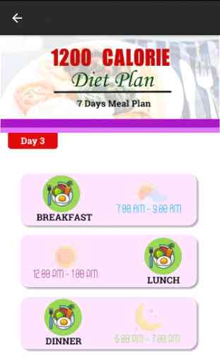 1200 Calorie Diet Plan 3