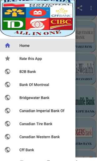 All Banks in Canada 1