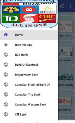 All Banks in Canada 4