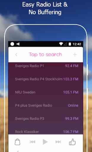All Sweden Radios in One Free 2