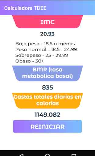 Calculadora de ingesta de calorías 1