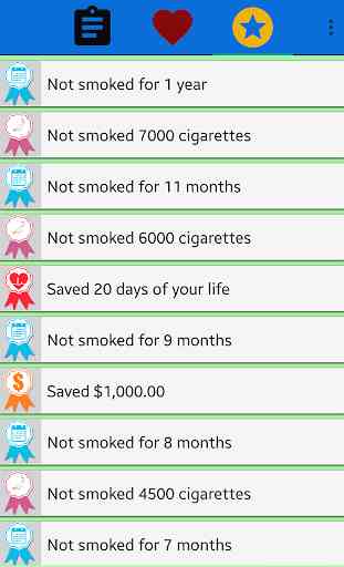 Dejar de fumar - Adiós tabaco 3