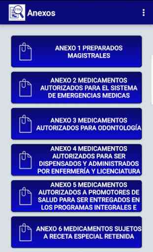 Formulario Terapéutico Nacional El Salvador. 3