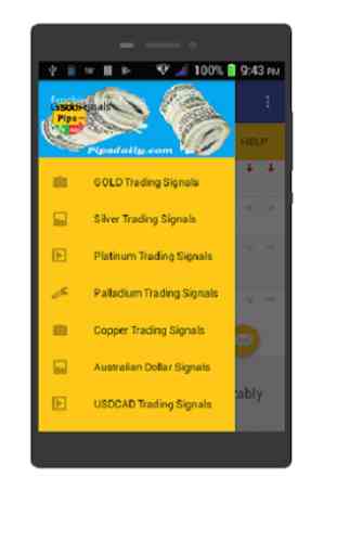 Gold Trading Signals 1