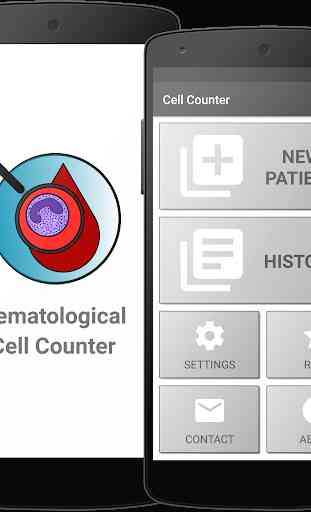 Haematological Cell Counter (RBC/WBC Counter) 1