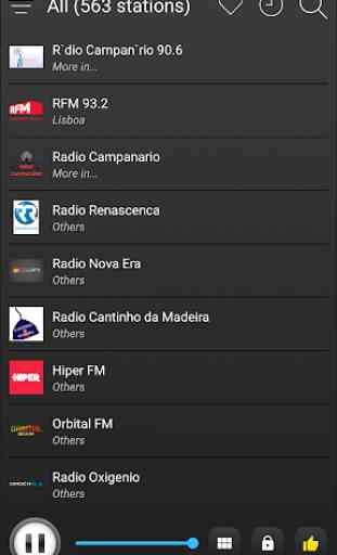 Portugal Radio Stations Online - Portuguese FM AM 4