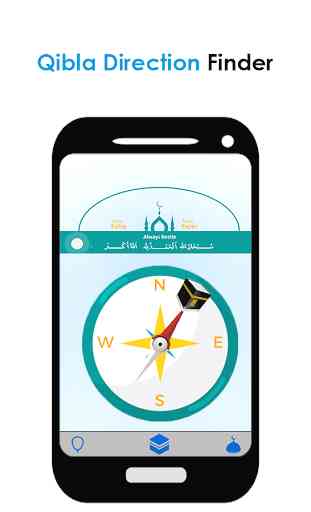 Qibla Direction Finder 2020: Prayer Times &Counter 4