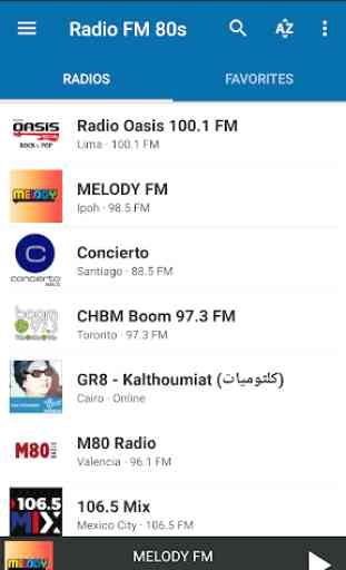 Radio FM 80s 1