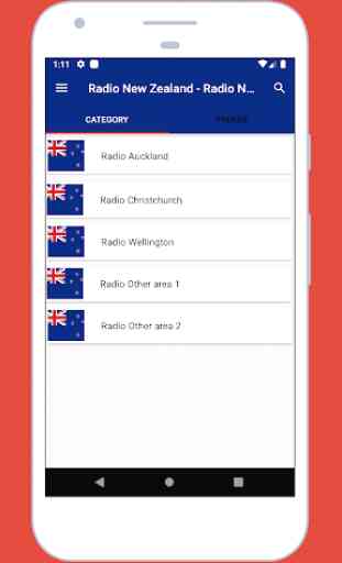 radio Nueva Zelanda: Radio Nueva Zelanda FM 1