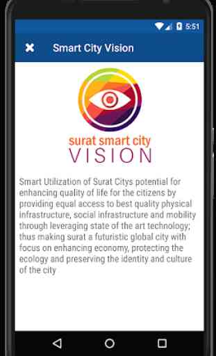 Surat Smart City 4