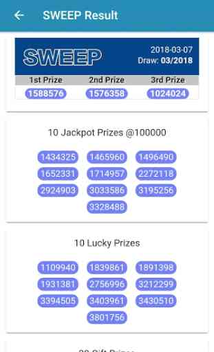 4D TOTO SWEEP Live Lotto results tool @ SG 4