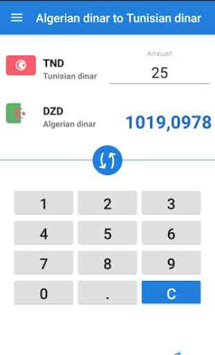 Algerian dinar to Tunisian dinar / DZD to TND 2