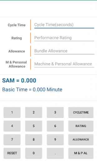 Apparel SAM Calculator 3