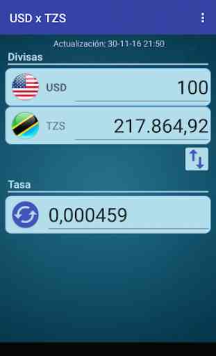 Dólar USA x Chelín tanzano 1