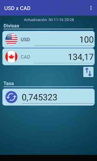 Dólar USA x Dólar canadiense 1