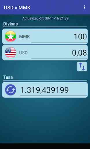 Dólar USA x Kyat birmano 2