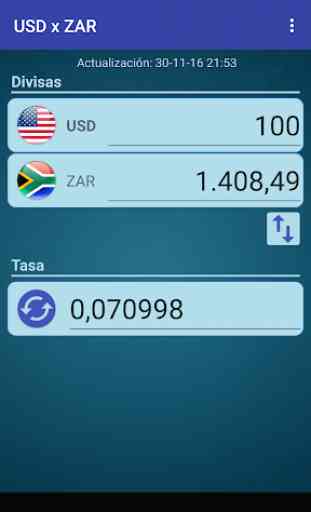 Dólar USA x Rand sudafricano 1