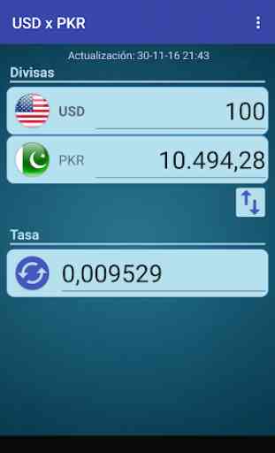 Dólar USA x Rupia pakistaní 1