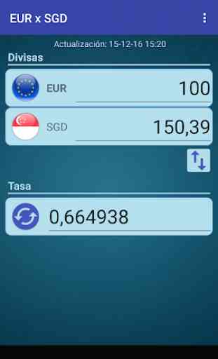 Euro x Dólar de Singapur 1