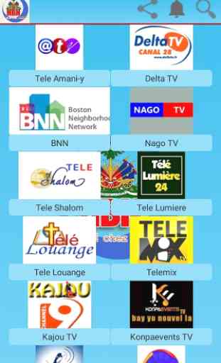 Haiti Big Network 4