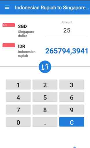 Indonesian rupiah to Singapore dollar / IDR to SGD 2