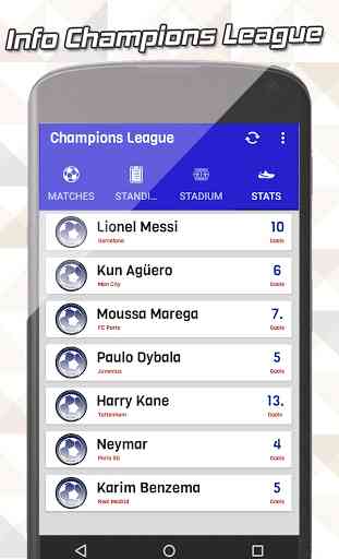 Jadwal Liga Champions - Champions League 2019 1