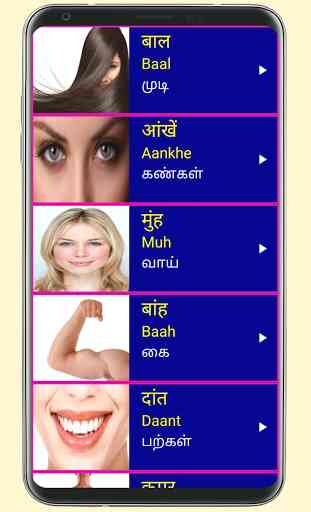 Learn Hindi from Tamil 3