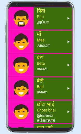 Learn Hindi from Tamil 4